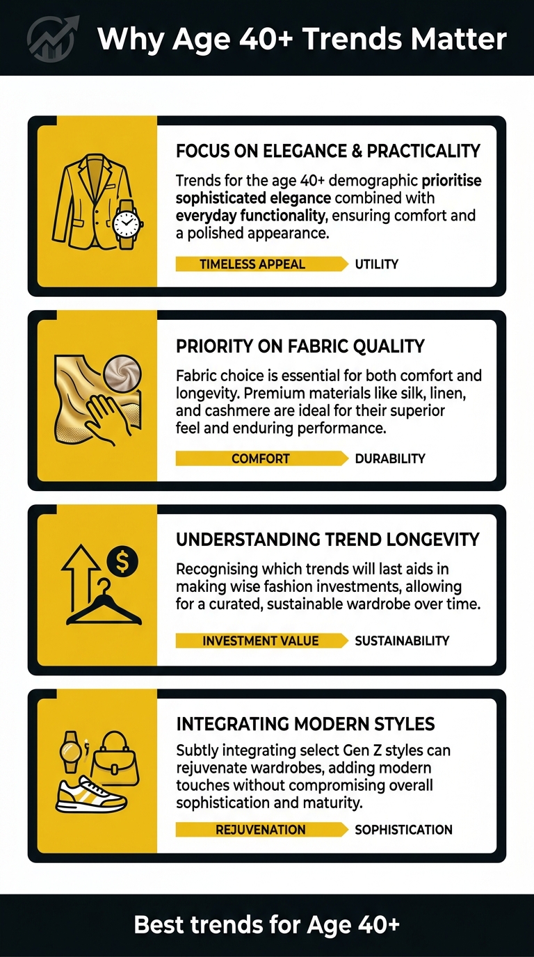 Data Infographic